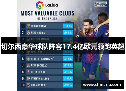 切尔西豪华球队阵容17.4亿欧元领跑英超